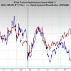 Bear of the Day: Vera Bradley (VRA)