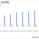 DXP Enterprises Inc (DXPE) Reports Solid Fiscal 2023 Results with Notable Growth in Sales and ...