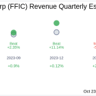 What To Expect From Flushing Financial Corp (FFIC) Q3 2024 Earnings