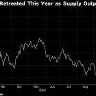 BHP’s Iron Ore Output Edges Up as Supply Glut Concerns Grow