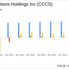 CCC Intelligent Solutions Holdings Inc. Reports Double-Digit Revenue Growth and Robust EBITDA ...