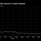 Intuitive Machines Soars as Space Startup Targets Moon Landing