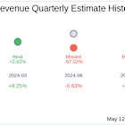 Earnings To Watch: Nyxoah SA (NYXH) Reports Q1 2025 Result