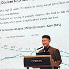 At Neudata Summit, MoonFox Data Presents AI + Alternative Data Solutions, Empowering Global Institutions to Decode China's Market