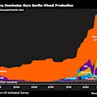 China’s Rare Earths Grip Gives Xi Leverage in US Trade Duel