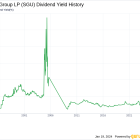 Star Group LP's Dividend Analysis