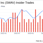 ShockWave Medical Inc CFO Dan Puckett Sells 3,406 Shares