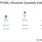 Powell Industries Inc (POWL) Q1 2025 Earnings Report Preview: What To Look For