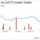 Insider Sale: CFO Sheri Savage Sells Shares of Ultra Clean Holdings Inc (UCTT)