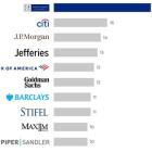 Cohen & Company Capital Markets Highlights Strong 2023