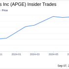 Insider Sale: Carl Dambkowski Sells Shares of Apogee Therapeutics Inc (APGE)