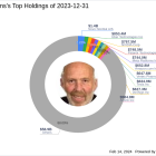 Jim Simons' Renaissance Technologies Adds Shares in inTest Corp