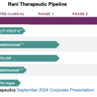 RANI: Third Quarter Update