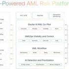 Oscilar Unveils Groundbreaking AI-Powered AML Risk Platform, Transforming Compliance for Fintechs, Sponsor Banks, and Financial Ecosystem