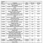 Foremost Lithium Sets Date for Special Meeting of its Plan of Arrangement to Spin-Out the Winston Group of Gold/Silver Properties