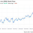 Decoding Iron Mountain Inc (IRM): A Strategic SWOT Insight