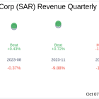 Saratoga Investment Corp (SAR) Q2 2025 Earnings Report Preview: What To Expect