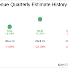 What To Expect From FIGS Inc (FIGS) Q1 2025 Earnings