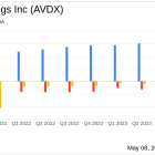 AvidXchange Holdings Inc (AVDX) Surpasses Q1 Revenue Estimates with Strong Financial Performance