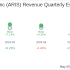 What To Expect From Aris Water Solutions Inc (ARIS) Q1 2025 Earnings