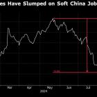 China’s Answer to LinkedIn Slides in Sign of Labor Market Misery