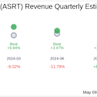Assertio Holdings Inc (ASRT) Q1 2025 Earnings Report Preview: What to Expect