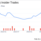 Teradata Corp President and CEO Stephen Mcmillan Sells 40,597 Shares