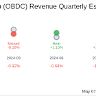 Blue Owl Capital Corp (OBDC) Q1 2025: Everything You Need to Know Ahead of Earnings