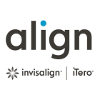 Align Technology Inc (ALGN) Q3 2024 Earnings Call Highlights: Navigating Growth Amidst U.S. ...