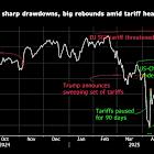 Wall Street Games Out How to Profit From Trump Tariff Flip-Flops
