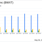 BWX Technologies Inc. (BWXT) Q1 2024 Earnings: Surpasses Revenue and EPS Estimates