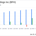 Bread Financial Holdings Inc (BFH) Reports Mixed 2023 Results Amid Economic Headwinds