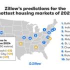 Buffalo thunders back as Zillow's hottest market for 2025