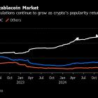 Financial Group Oddo Plans Foray Into Swelling Stablecoin Market