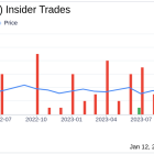 HashiCorp Inc CMO Marc Holmes Sells 13,916 Shares