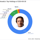 Bruce Berkowitz's Strategic Reduction in The St. Joe Co Holdings