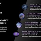 Synopsys and TSMC Usher In Angstrom-Scale Designs with Certified EDA Flows on Advanced TSMC A16 and N2P Processes