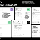 Upwork Unveils Most In-Demand Work Skills in 2024