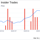 Insider Sells Shares of Rambus Inc (RMBS)