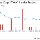 Insider Sell: Dynavax Technologies Corp President & COO David Novack Sells 9,000 Shares