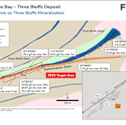 Fury Announces 2025 Exploration Plans at Committee Bay