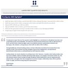 Luxfer First Quarter 2025 Results