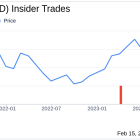 Blue Bird Corp CEO Phil Horlock Sells 57,562 Shares