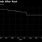 Billionaire Salinas Sees Fortune Recover as Elektra Buys Back Shares