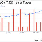 Insider Sell: Director David Johnson Sells Shares of Arthur J. Gallagher & Co (AJG)