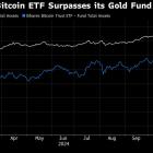 BlackRock’s Bitcoin ETF Surpasses Gold Fund After Record Inflow