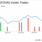 Shift4 Payments Inc (FOUR) Chairman & CEO Jared Isaacman Buys Company Shares