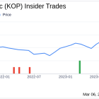 Insider Sell: CEO M Ball Sells 11,103 Shares of Koppers Holdings Inc (KOP)