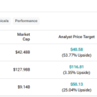 JD, TJX, TPR: Which Retail Stock Is the Strongest Buy?