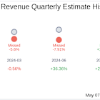 What To Expect From Expensify Inc (EXFY) Q1 2025 Earnings